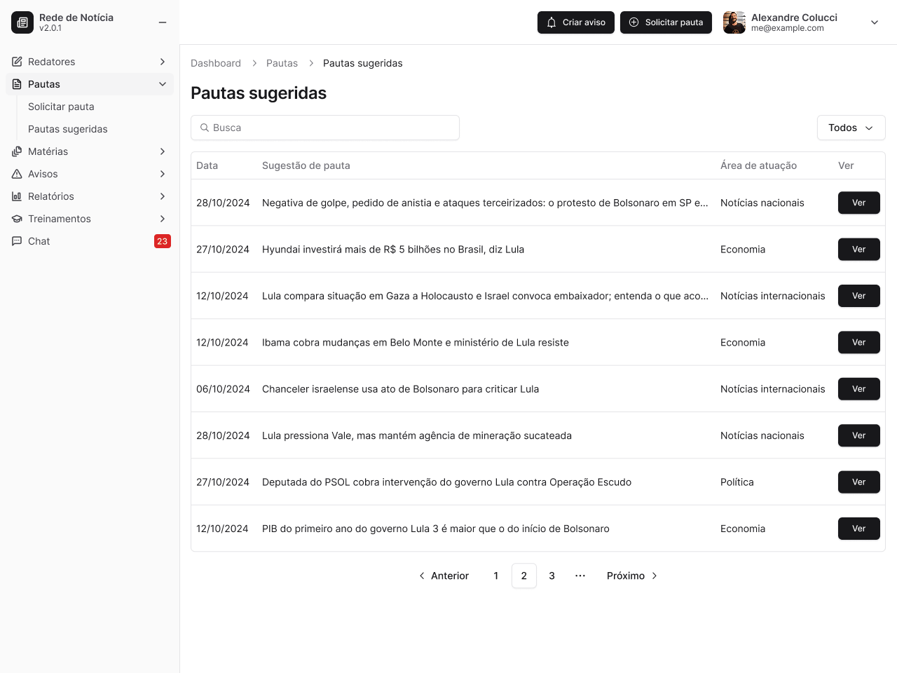 All editorial pitches listed in the editor dashboard