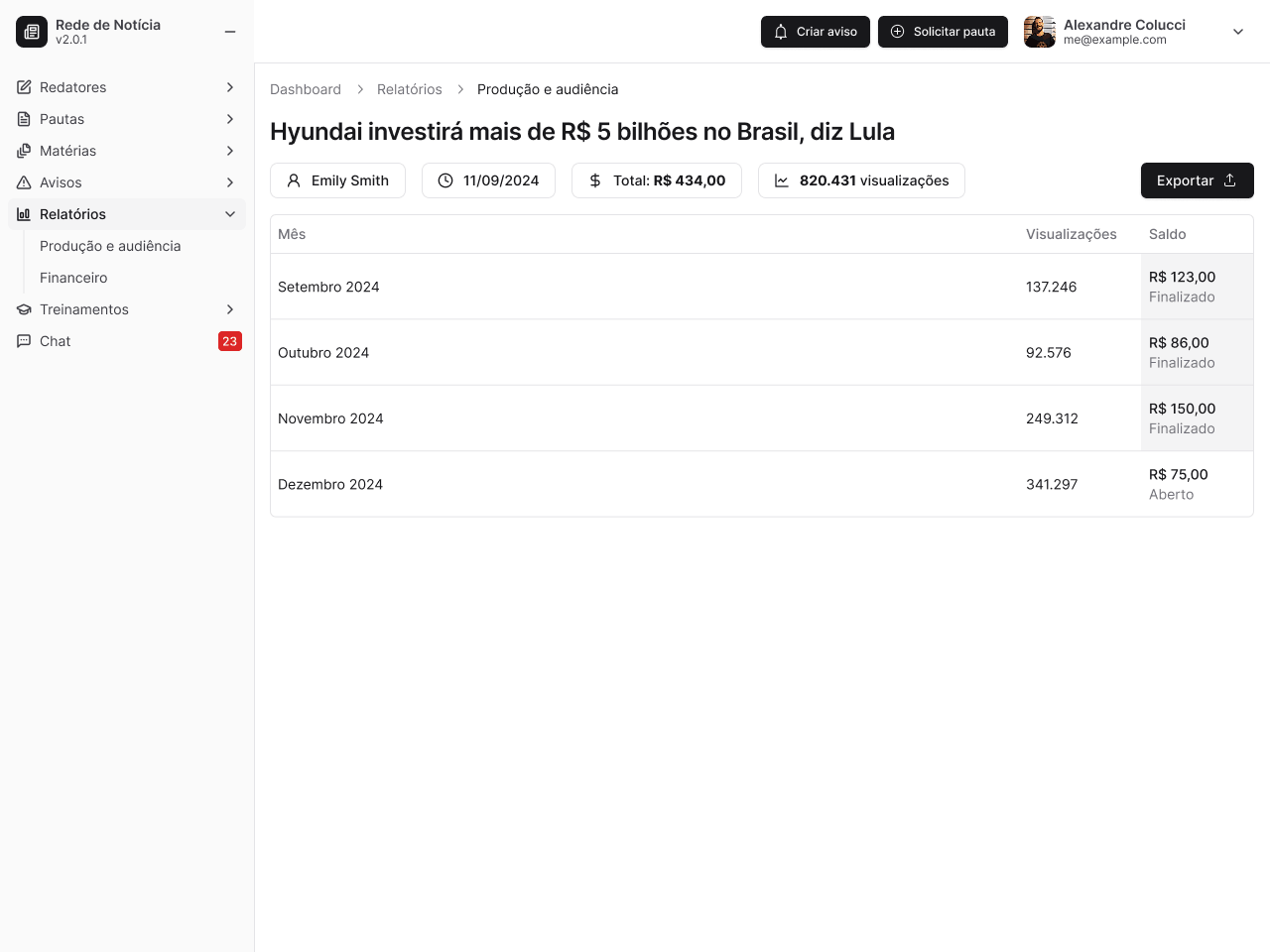 Production report details screen in the editor dashboard