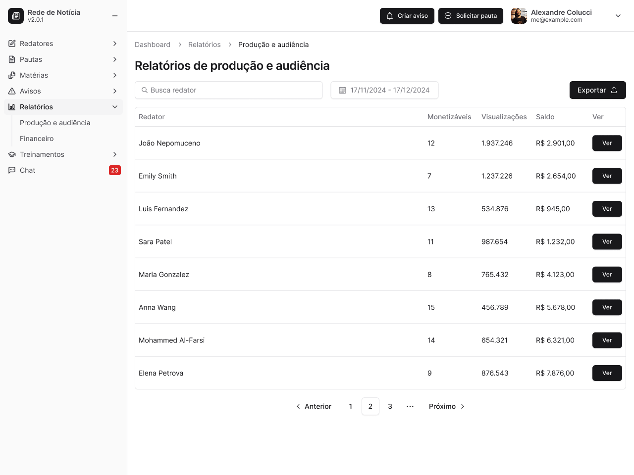Production reports screen in the editor dashboard