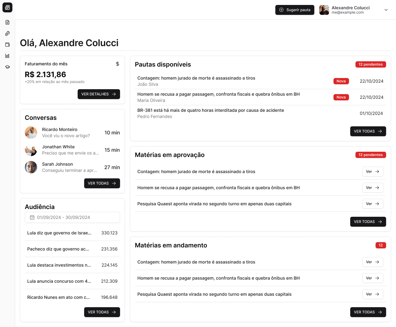 Writer dashboard view screen